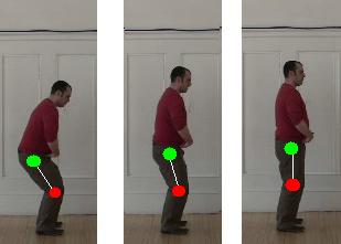 Rising Phase of Squat