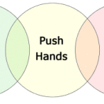 Push Hands